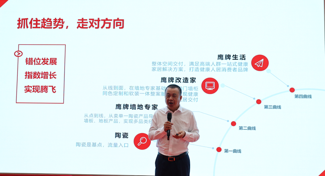 喜訊｜鷹牌榮獲第三屆（2022年）禪城區(qū)政府質(zhì)量獎(jiǎng)！