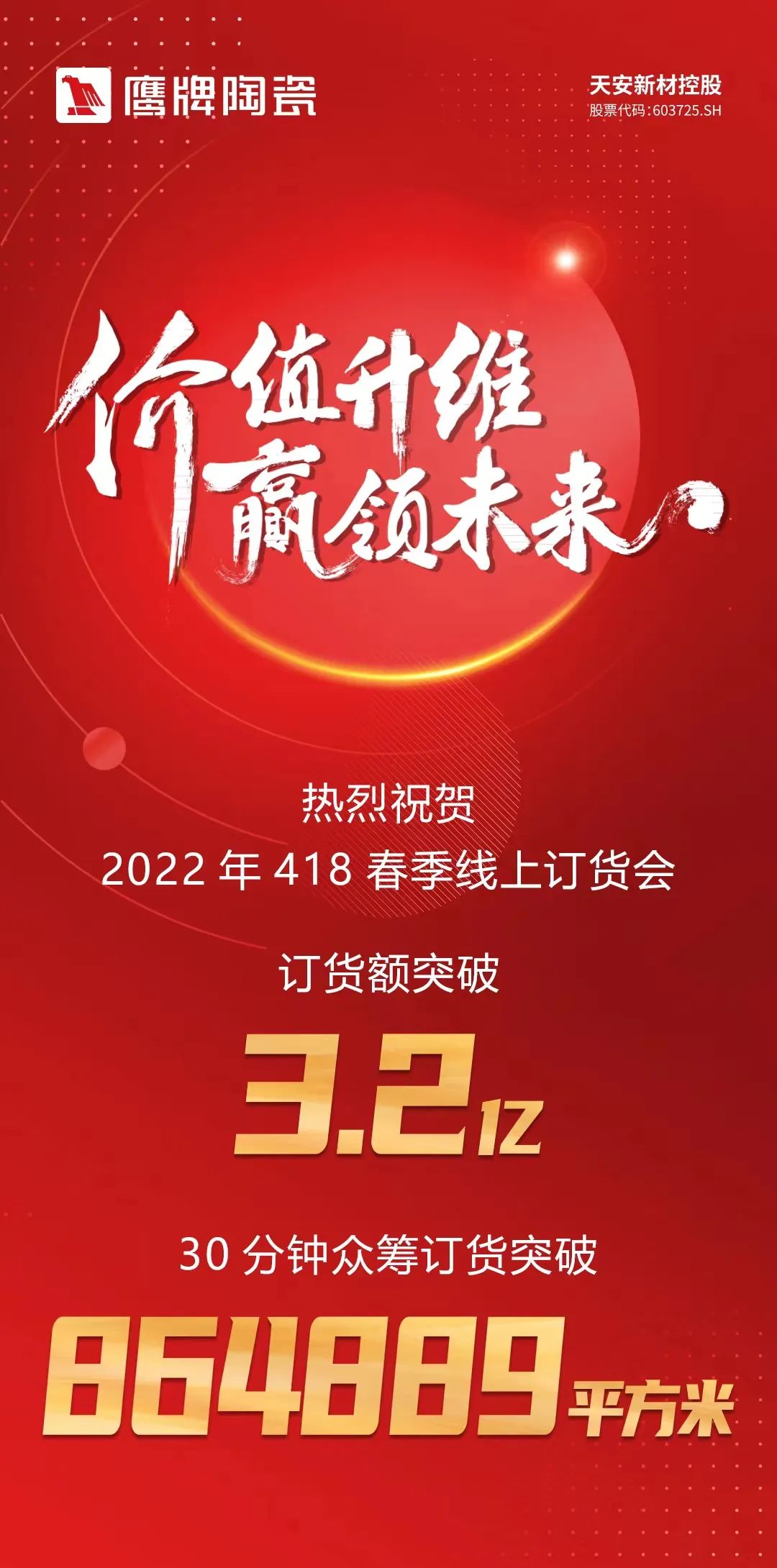 價(jià)值升維，贏領(lǐng)未來丨2022年鷹牌陶瓷418春季訂貨會圓滿落幕！(圖18)