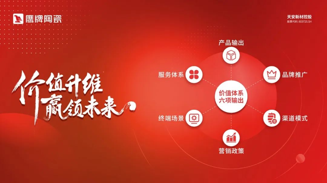 走出國門|“佛山標準”鷹牌陶瓷強勢登陸紐約時代廣場!(圖15) 走出國門|“佛山標準”鷹牌陶瓷強勢登陸紐約時代廣場!(圖15)