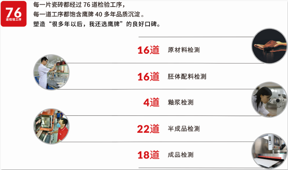 走出國門|“佛山標準”鷹牌陶瓷強勢登陸紐約時代廣場!(圖5) 走出國門|“佛山標準”鷹牌陶瓷強勢登陸紐約時代廣場!(圖5)