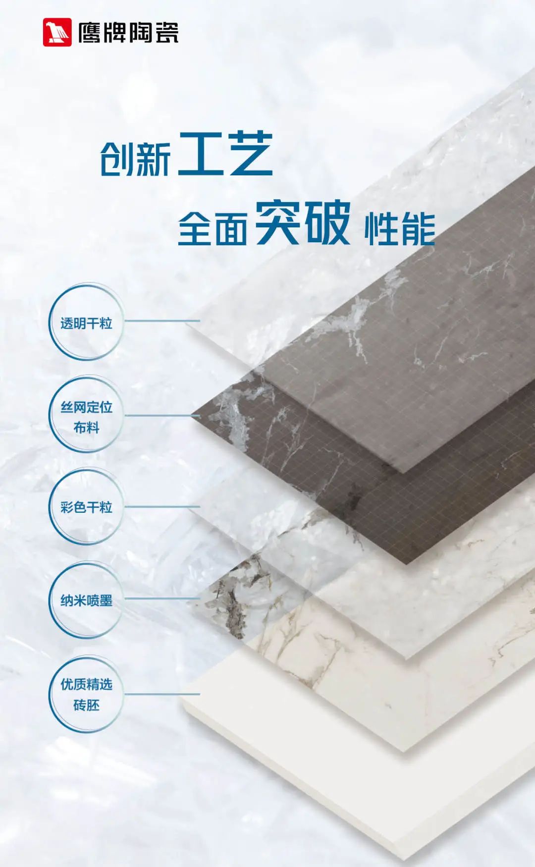 走出國門|“佛山標準”鷹牌陶瓷強勢登陸紐約時代廣場!(圖9) 走出國門|“佛山標準”鷹牌陶瓷強勢登陸紐約時代廣場!(圖9)