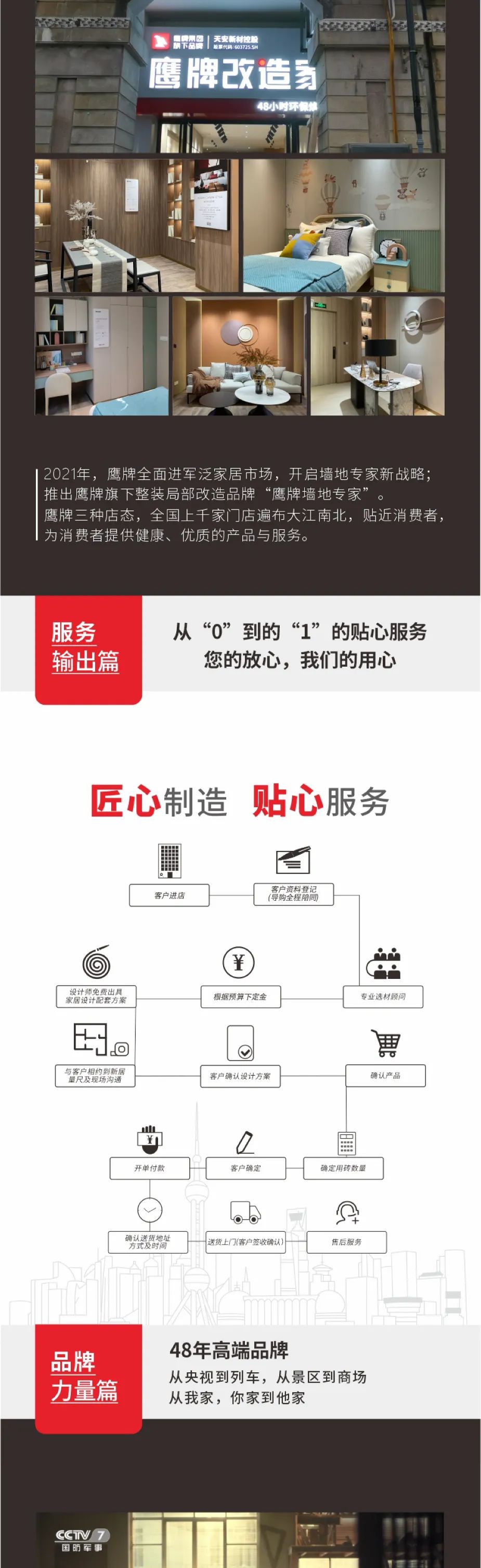 榮譽(yù)加冕｜48年鷹牌榮獲第18屆新銳榜“陶瓷領(lǐng)軍品牌”、“風(fēng)云企業(yè)”、“技術(shù)工藝領(lǐng)先產(chǎn)品”三大盛譽(yù)！(圖16)