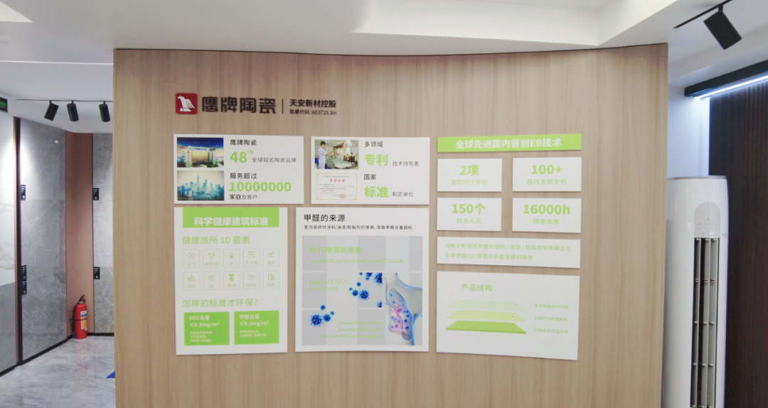 陶博會(huì)必看｜鷹牌墻地專家店，于U創(chuàng)中心“展翅翱翔”(圖5)