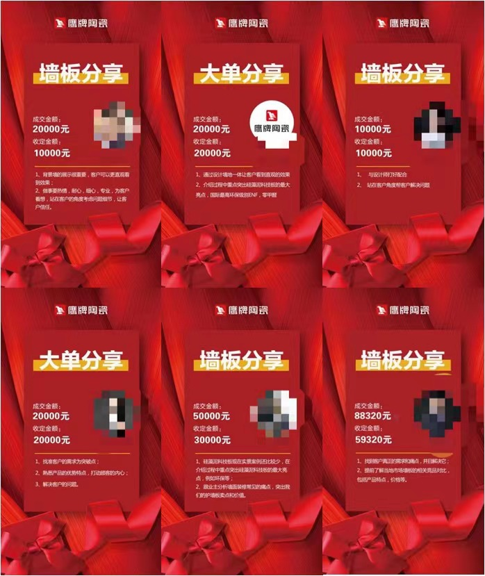 不想賣磚內卷？讓客單價增長50%的模式了解一下(圖7)