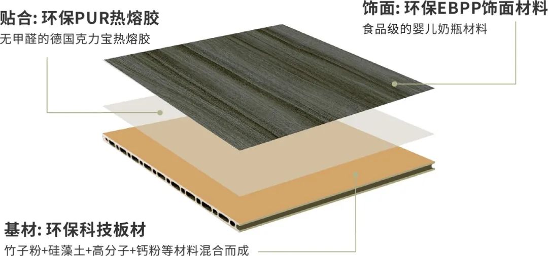 墻板上新第三彈｜理想中的北歐風就應該是這樣的~(圖35)