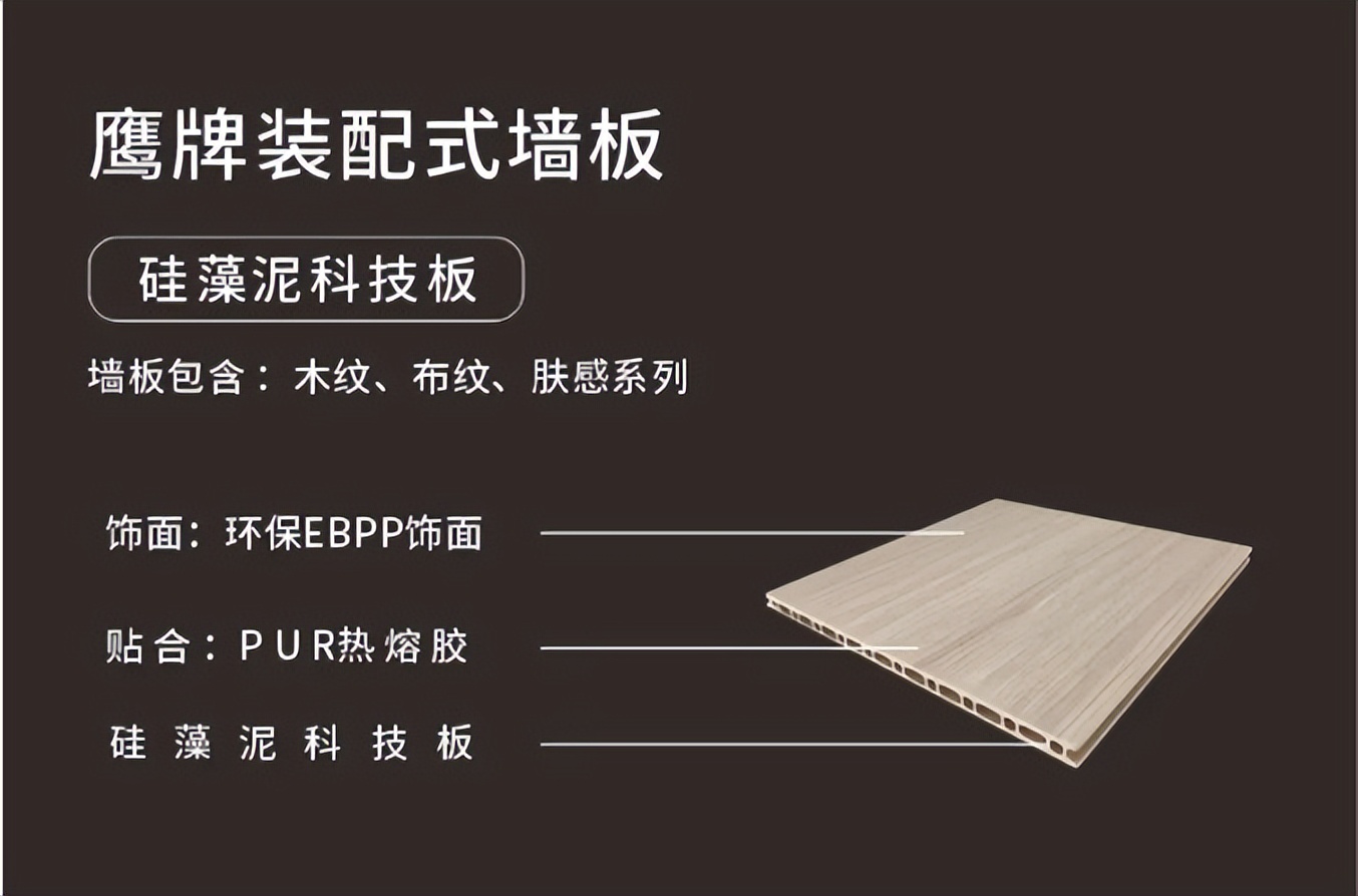 新鷹牌，創未來｜鷹牌陶瓷春季招商全面啟動！(圖12)