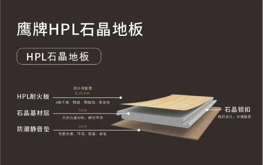 新鷹牌，創未來｜鷹牌陶瓷春季招商全面啟動！(圖16)