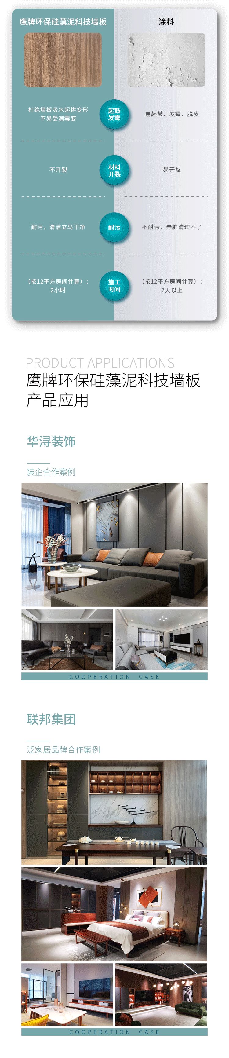 一圖讀懂鷹牌環保硅藻泥科技墻板(圖8)