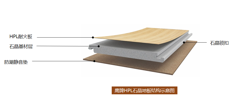 參觀學(xué)習(xí)，加速轉(zhuǎn)變｜鷹牌墻地專家全國店長培訓(xùn)進(jìn)行中！(圖17)