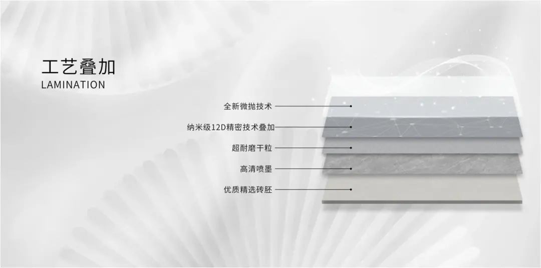 月光巖系列｜將自然主義之美盡數珍藏，方寸之間，輕奢再現(圖7)