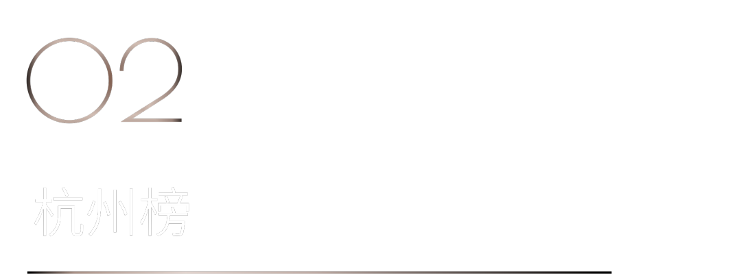 40 UNDER 40 | 首發！城市榜LIST·1揭曉35城青年之光！(圖6)