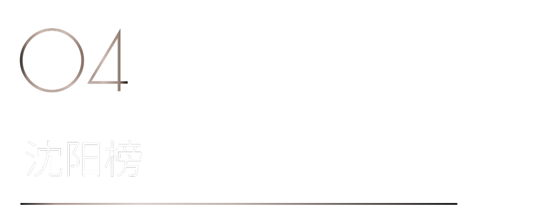 40 UNDER 40 | 首發！城市榜LIST·1揭曉35城青年之光！(圖10)