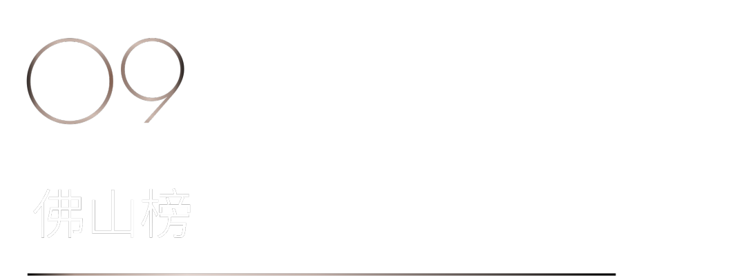 40 UNDER 40 | 首發！城市榜LIST·1揭曉35城青年之光！(圖20)