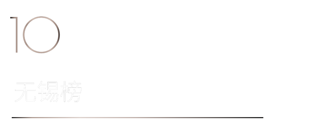 40 UNDER 40 | 首發！城市榜LIST·1揭曉35城青年之光！(圖22)