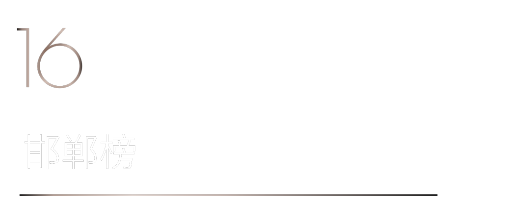 40 UNDER 40 | 首發！城市榜LIST·1揭曉35城青年之光！(圖34)