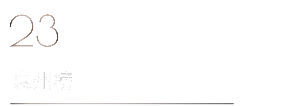 40 UNDER 40 | 首發！城市榜LIST·1揭曉35城青年之光！(圖48)