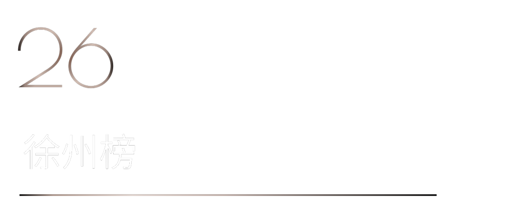 40 UNDER 40 | 首發！城市榜LIST·1揭曉35城青年之光！(圖54)