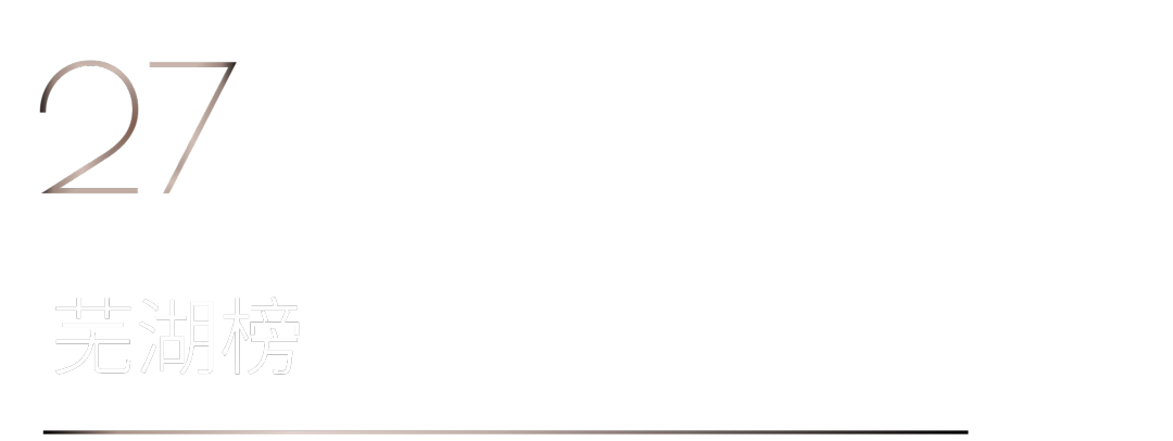 40 UNDER 40 | 首發！城市榜LIST·1揭曉35城青年之光！(圖56)