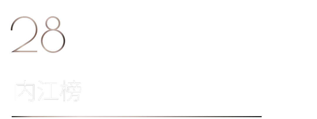 40 UNDER 40 | 首發！城市榜LIST·1揭曉35城青年之光！(圖58)