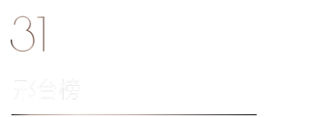 40 UNDER 40 | 首發！城市榜LIST·1揭曉35城青年之光！(圖64)