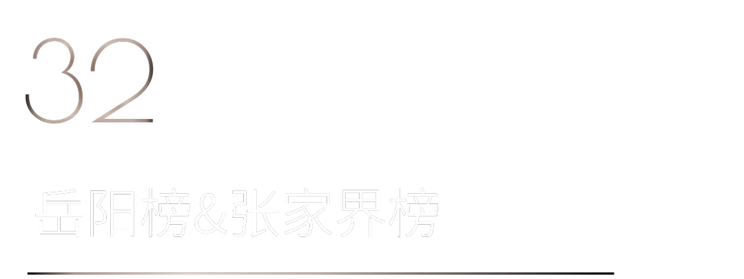 40 UNDER 40 | 首發！城市榜LIST·1揭曉35城青年之光！(圖66)