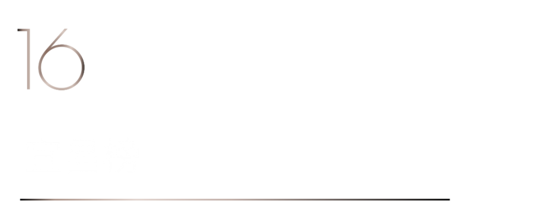 40 UNDER 40 | 打開(kāi)城市榜LIST·2，一份青年之光的榮耀榜單！(圖32)