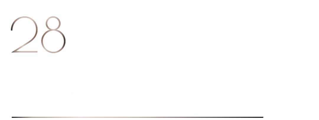 40 UNDER 40 | 榮耀再續！城市榜LIST·3重磅來襲！(圖56)