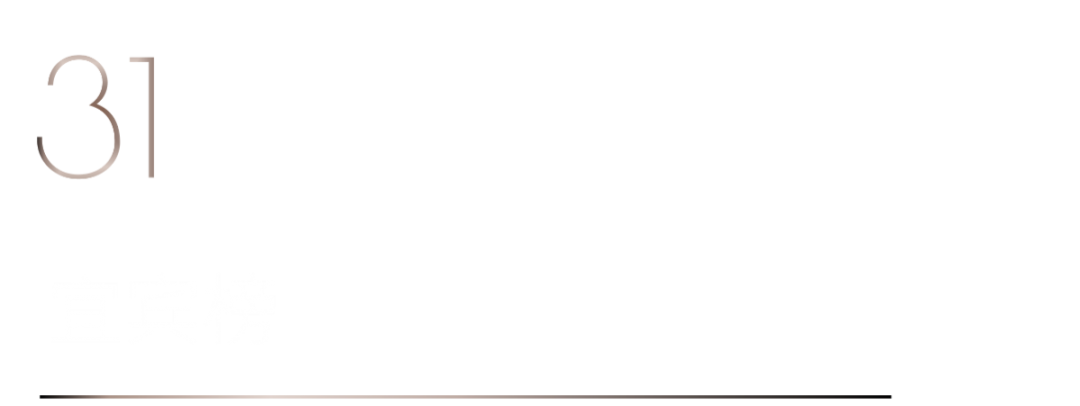 40 UNDER 40 | 榮耀再續！城市榜LIST·3重磅來襲！(圖62)