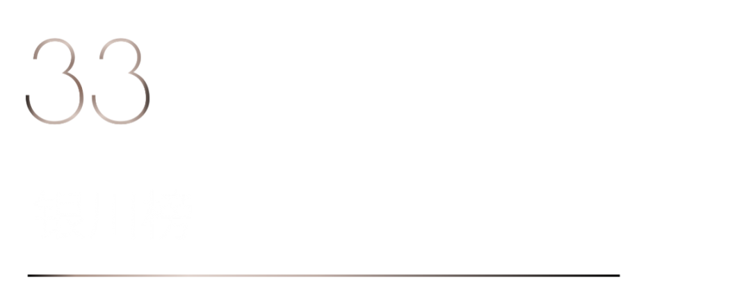 40 UNDER 40 | 榮耀再續！城市榜LIST·3重磅來襲！(圖66)