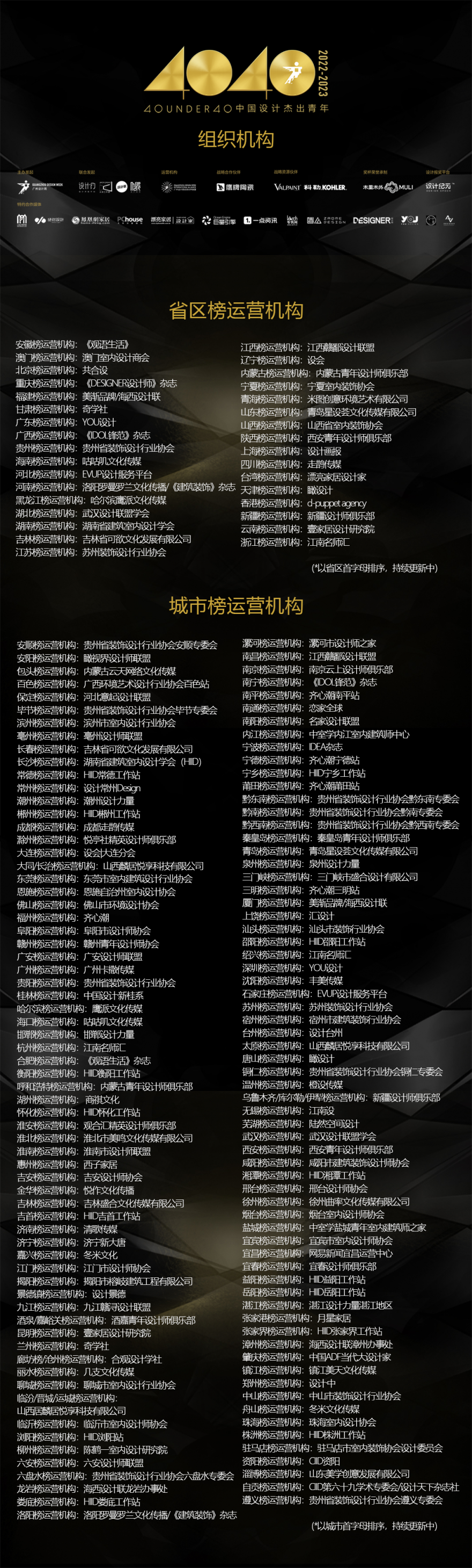 40 UNDER 40 | 榮耀再續！城市榜LIST·3重磅來襲！(圖69)