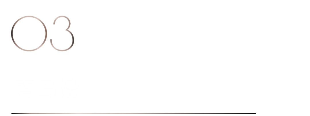 40 UNDER 40 | 榮耀再續！城市榜LIST·3重磅來襲！(圖6)