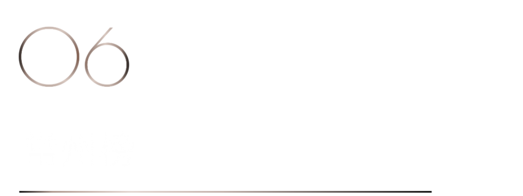 40 UNDER 40 | 榮耀再續！城市榜LIST·3重磅來襲！(圖12)