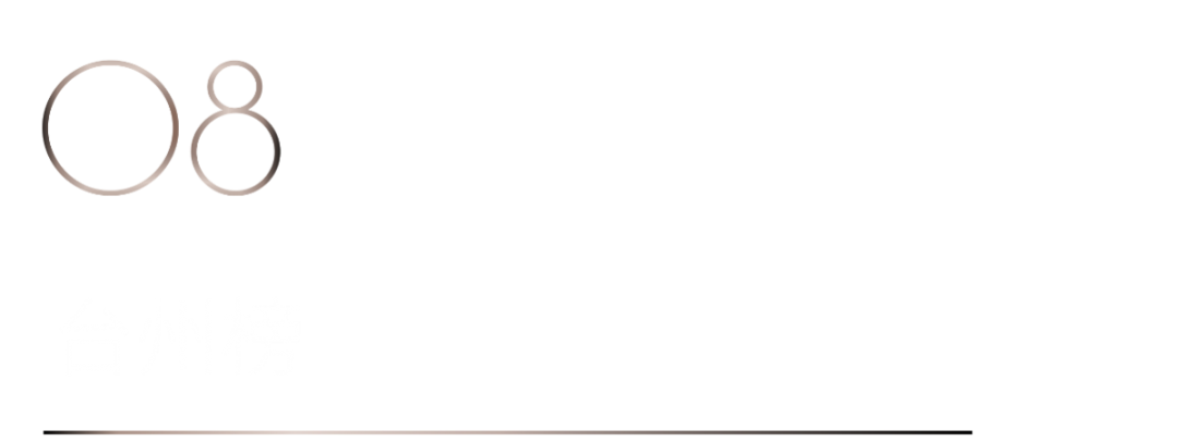 40 UNDER 40 | 榮耀再續！城市榜LIST·3重磅來襲！(圖16)