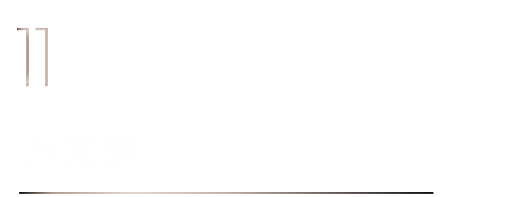 40 UNDER 40 | 榮耀再續！城市榜LIST·3重磅來襲！(圖22)