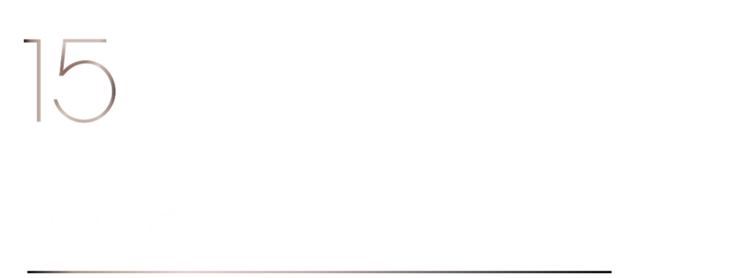 40 UNDER 40 | 榮耀再續！城市榜LIST·3重磅來襲！(圖30)