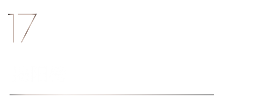 40 UNDER 40 | 榮耀再續！城市榜LIST·3重磅來襲！(圖34)