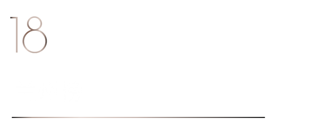 40 UNDER 40 | 榮耀再續！城市榜LIST·3重磅來襲！(圖36)