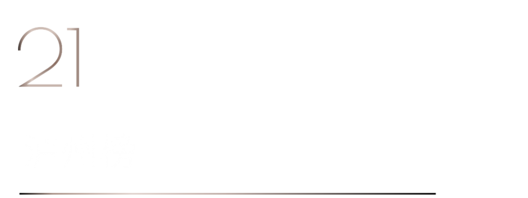 40 UNDER 40 | 榮耀再續！城市榜LIST·3重磅來襲！(圖42)