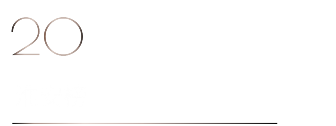 40 UNDER 40 | 榮耀再續！城市榜LIST·3重磅來襲！(圖40)