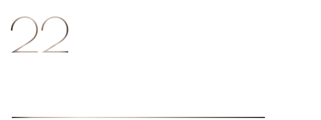 40 UNDER 40 | 榮耀再續！城市榜LIST·3重磅來襲！(圖44)