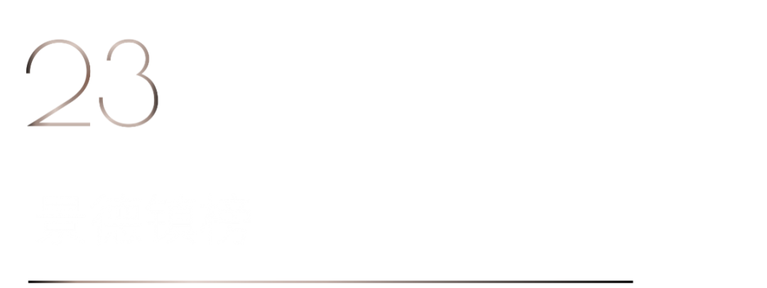 40 UNDER 40 | 榮耀再續！城市榜LIST·3重磅來襲！(圖46)