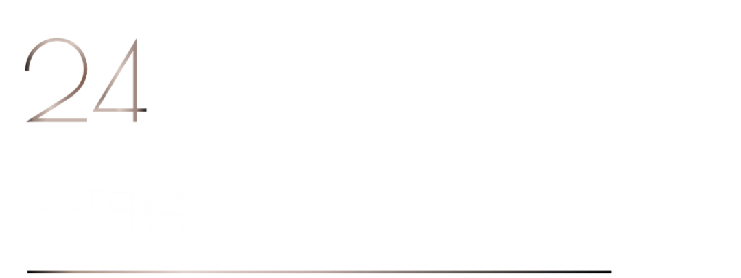 40 UNDER 40 | 榮耀再續！城市榜LIST·3重磅來襲！(圖48)