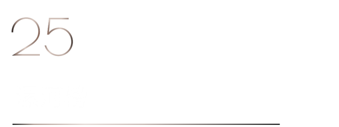 40 UNDER 40 | 榮耀再續！城市榜LIST·3重磅來襲！(圖50)