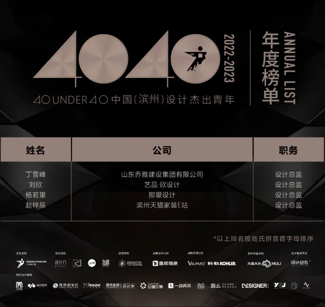40 UNDER 40 | 再續輝煌！城市榜LIST·4重磅揭曉！(圖5)