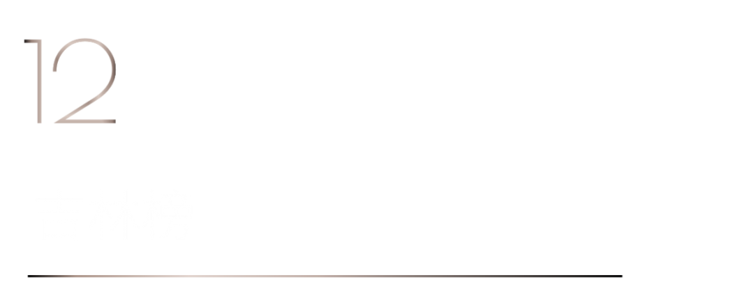 40 UNDER 40 | 再續輝煌！城市榜LIST·4重磅揭曉！(圖24)