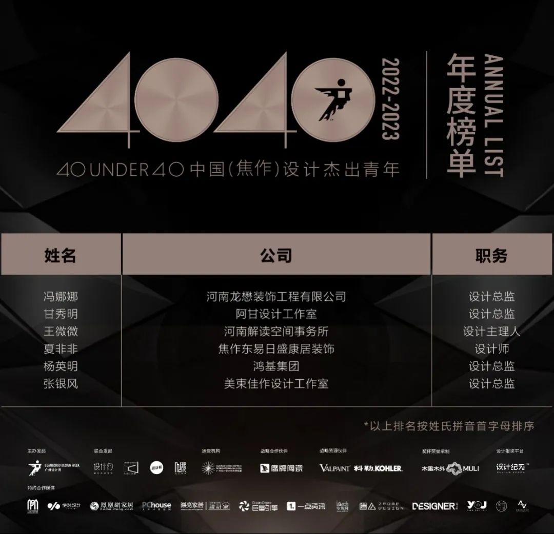 40 UNDER 40 | 再續輝煌！城市榜LIST·4重磅揭曉！(圖27)