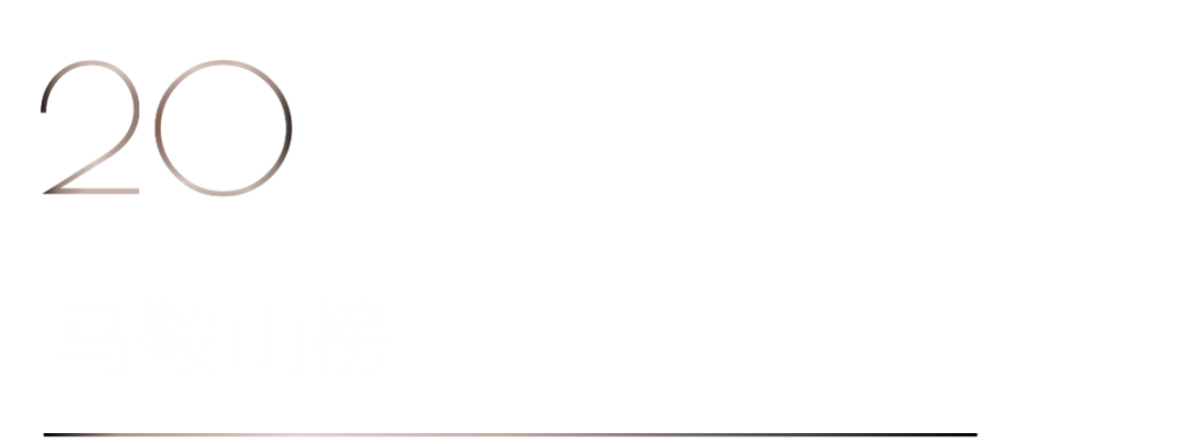 40 UNDER 40 | 再續輝煌！城市榜LIST·4重磅揭曉！(圖40)