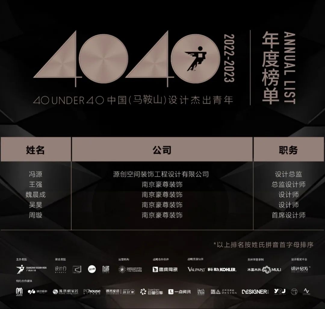 40 UNDER 40 | 再續輝煌！城市榜LIST·4重磅揭曉！(圖41)