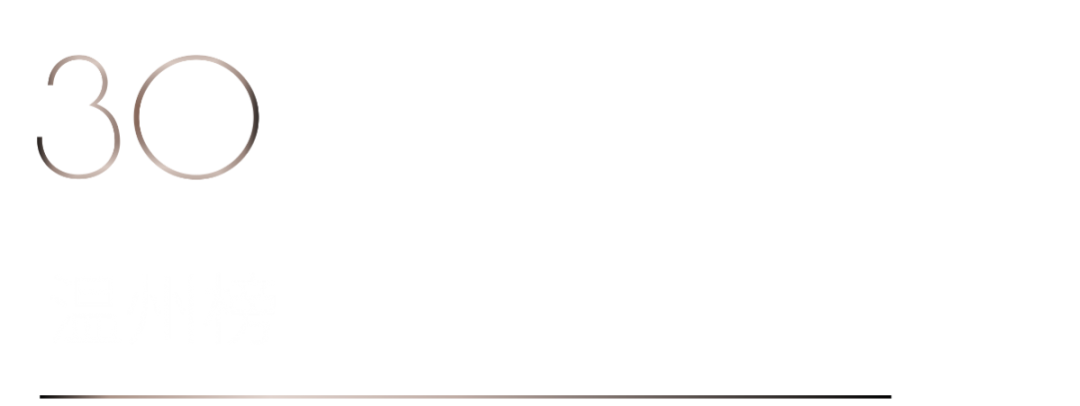 40 UNDER 40 | 再續輝煌！城市榜LIST·4重磅揭曉！(圖60)