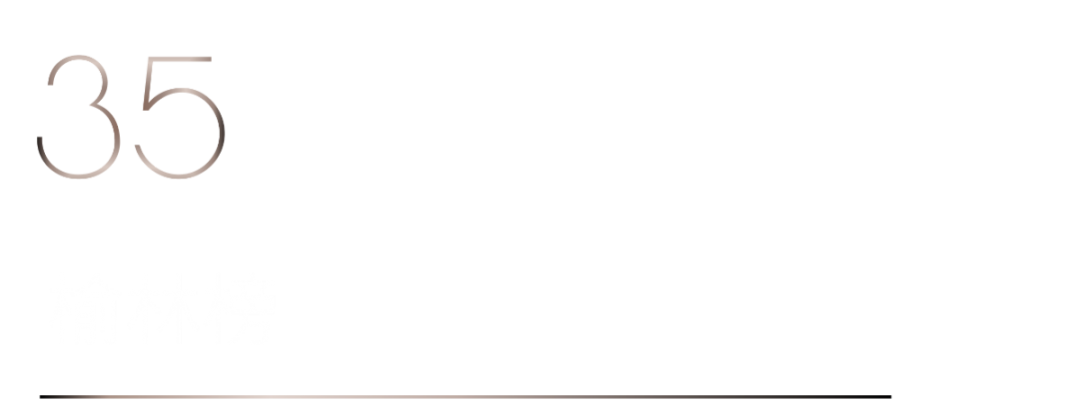 40 UNDER 40 | 再續輝煌！城市榜LIST·4重磅揭曉！(圖70)